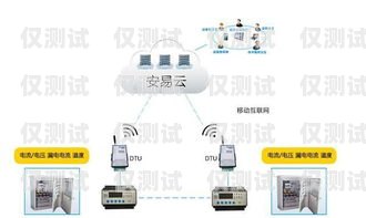 伙伴云能否連接外呼系統(tǒng)？伙伴云可以連接外呼系統(tǒng)嗎安全嗎