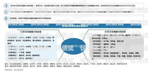 沈陽云外呼系統(tǒng)供應(yīng)商，助力企業(yè)提升銷售與客戶服務(wù)的利器云外呼系統(tǒng)客服電話