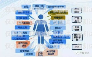 沈陽云外呼系統(tǒng)供應(yīng)商，助力企業(yè)提升銷售與客戶服務(wù)的利器云外呼系統(tǒng)客服電話