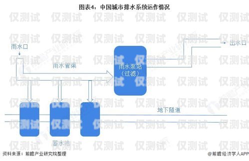探索加拓寶電銷外呼系統(tǒng)的強(qiáng)大功能與優(yōu)勢加拓寶電銷外呼系統(tǒng)