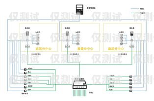 探索加拓寶電銷外呼系統(tǒng)的強(qiáng)大功能與優(yōu)勢加拓寶電銷外呼系統(tǒng)