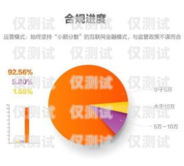 廣東外呼管理系統(tǒng)邀請碼，提升效率與合規(guī)的利器廣東外呼公司
