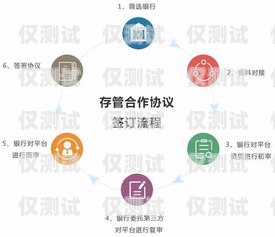 廣東外呼管理系統(tǒng)邀請碼，提升效率與合規(guī)的利器廣東外呼公司