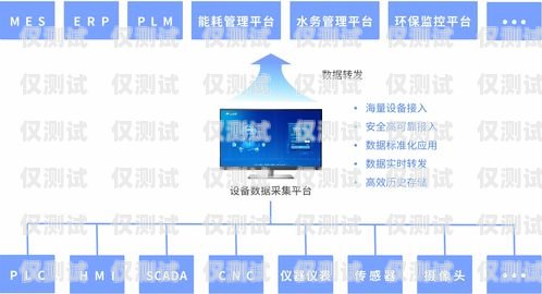 鄭州青牛電銷(xiāo)卡代理，為企業(yè)提供高效通信解決方案鄭州青牛電銷(xiāo)卡代理電話