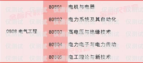 四川電銷(xiāo)卡價(jià)格大揭秘！四川電銷(xiāo)卡價(jià)格查詢(xún)