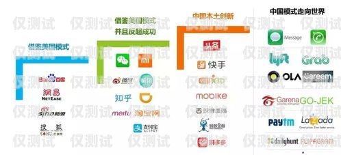 南京 AI 人工外呼系統價格，如何選擇最適合您的解決方案南京ai人工外呼系統價格多少