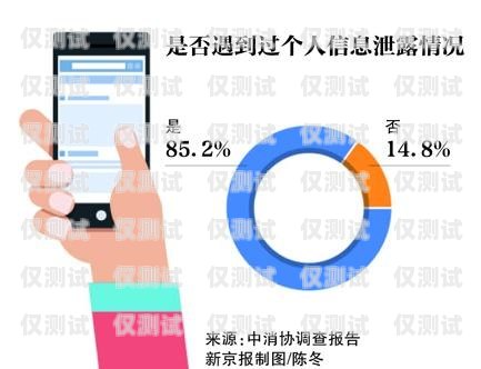 外呼系統(tǒng)是一種用于電話營銷、客戶服務(wù)等場景的工具，它可以幫助企業(yè)提高工作效率、提升客戶滿意度。在使用外呼系統(tǒng)時(shí)，有時(shí)需要查詢分機(jī)號，以便與特定的人員進(jìn)行溝通。那么，外呼系統(tǒng)按什么查分機(jī)號呢？下面將為您介紹。外呼系統(tǒng)怎么查電話號