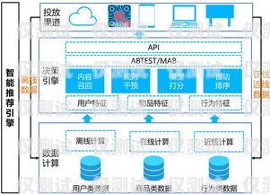 貴陽穩(wěn)定外呼系統(tǒng)運(yùn)營商貴陽外呼公司有哪些