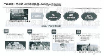 電銷(xiāo)語(yǔ)音白卡，通信行業(yè)的新趨勢(shì)電銷(xiāo)語(yǔ)音白卡騙局