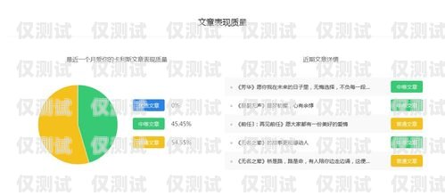 虛擬運(yùn)營商電銷卡排名，選擇的關(guān)鍵虛擬運(yùn)營商電銷卡用哪家的好