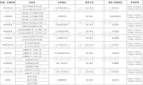 楊浦區(qū)電銷機(jī)器人店鋪地址楊浦區(qū)電銷機(jī)器人店鋪地址查詢