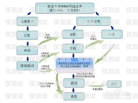 江蘇網(wǎng)絡(luò)外呼系統(tǒng)資費(fèi)，如何選擇最適合您的方案外呼系統(tǒng)費(fèi)用
