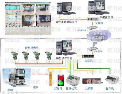 酉陽電銷外呼系統哪家專業電銷 外呼 系統