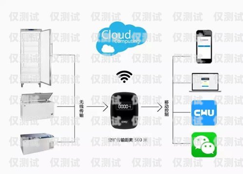 酉陽電銷外呼系統哪家專業電銷 外呼 系統