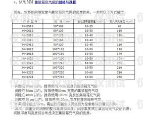 莆田防封電銷卡價格，如何選擇合適的防封電銷卡？莆田防封電銷卡價格表