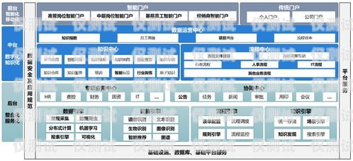 智能外呼系統(tǒng)專(zhuān)業(yè)的公司智能外呼公司排名