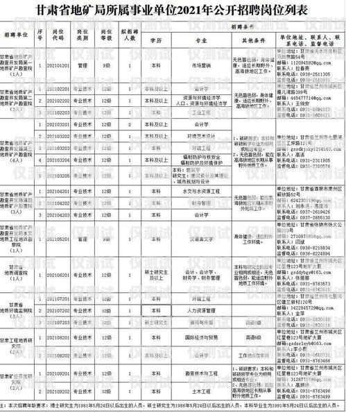 選擇貴港正規(guī)外呼系統(tǒng)，提升業(yè)務(wù)效率的明智之選貴港外貿(mào)公司招聘信息