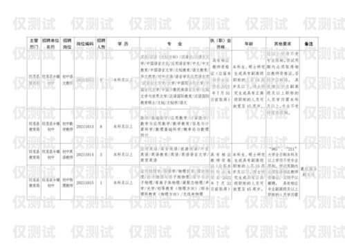 選擇貴港正規(guī)外呼系統(tǒng)，提升業(yè)務(wù)效率的明智之選貴港外貿(mào)公司招聘信息