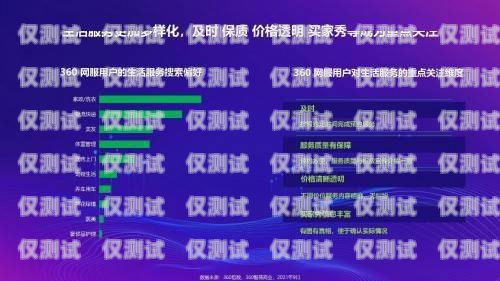常州自動外呼系統(tǒng)開發(fā)，提升企業(yè)效率與客戶體驗的創(chuàng)新解決方案自動外呼的步驟是什么