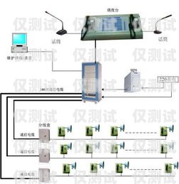 網絡電話外呼系統連接網關，提升通信效率的關鍵網絡電話外呼系統連接網關怎么設置