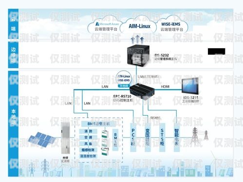 唐山網絡電話外呼系統，提升營銷效果的利器唐山網絡電話外呼系統維修電話