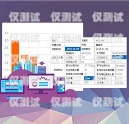 北京 axb 外呼系統(tǒng)，提升客戶體驗與銷售效率的利器axb外呼系統(tǒng)廠家