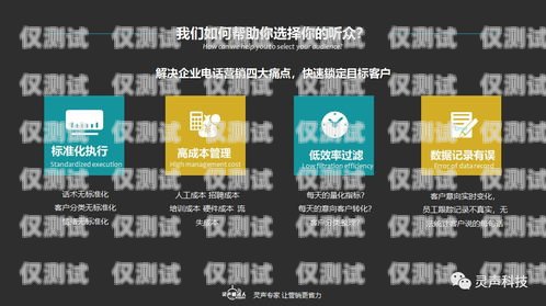 章丘華翔電銷卡，助力企業銷售的利器章丘華翔電銷卡電話號碼