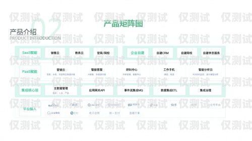 江蘇全自動(dòng)外呼系統(tǒng)收費(fèi)，了解成本與效益自動(dòng)外呼系統(tǒng)怎么樣