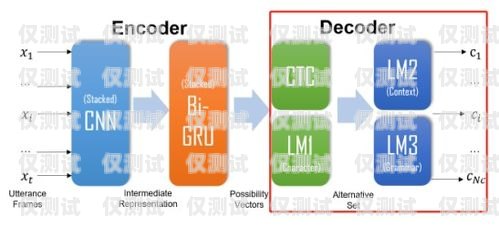 長春探意電話機器人，助力企業(yè)提升客戶體驗的創(chuàng)新科技長春探意電話機器人招聘