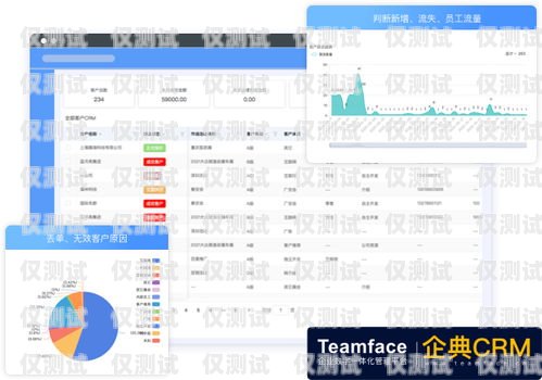 卡信電銷外呼，有效提升銷售業(yè)績(jī)的利器卡信電銷外呼crm怎么注冊(cè)