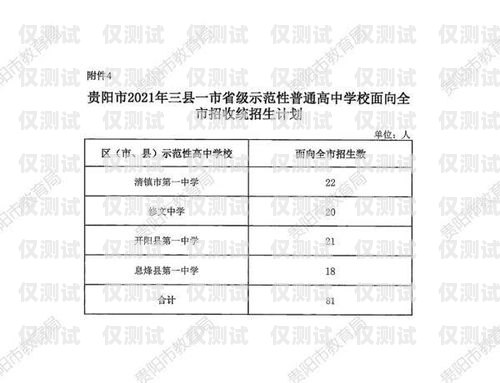 貴陽市外呼系統(tǒng)平臺(tái)排名貴陽外呼公司有哪些