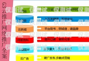電銷卡的巧妙運(yùn)用，助力銷售業(yè)績飆升電銷卡如虎添翼怎么用的