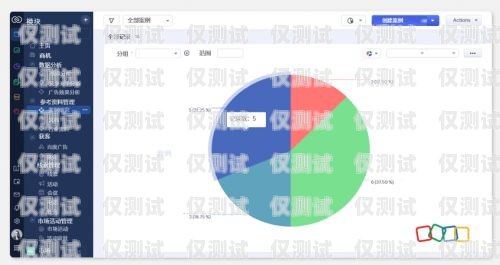 大方 CRM 外呼系統，提升銷售效率的利器大方crm外呼系統怎么樣