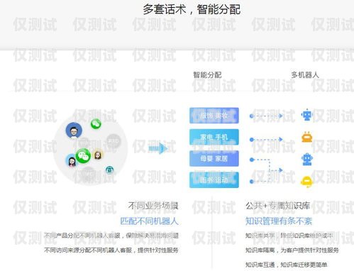 無錫智能外呼系統(tǒng)哪家好無錫智能外呼系統(tǒng)哪家好一點