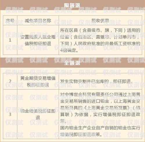 電銷(xiāo)卡收到白名單怎么辦？電銷(xiāo)卡收到白名單怎么辦理