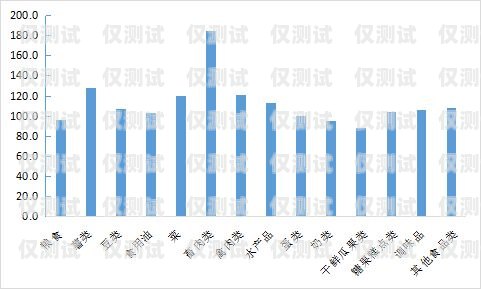 杭州外呼系統單價，影響因素與市場分析杭州外呼公司