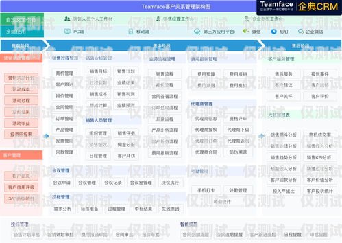 南寧自動(dòng)外呼系統(tǒng)公司，提升銷售效率的利器廣西外呼軟件