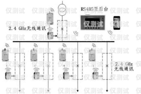 電銷(xiāo)外呼系統(tǒng)軟件多少錢(qián)？電銷(xiāo)外呼系統(tǒng)軟件多少錢(qián)一臺(tái)
