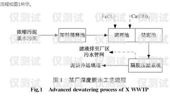 探究邯鄲回?fù)芡夂粝到y(tǒng)的穩(wěn)定性回?fù)芡夂粝到y(tǒng)真的會不封卡嗎?