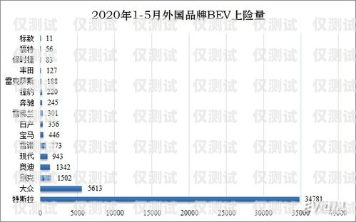 探索無錫外呼系統(tǒng)云語外呼系統(tǒng)的卓越功能與優(yōu)勢無錫云外科技有限公司
