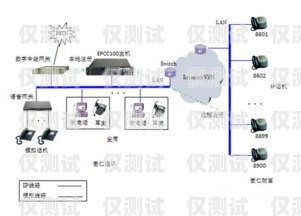 蘇州電話外呼系統推廣，提升銷售效率的利器蘇州呼叫中心外包公司