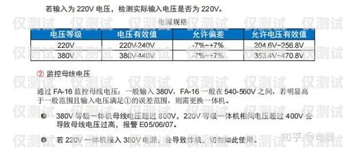 默納克系統是一款廣泛應用于電梯控制領域的系統，它具有高效、穩定、安全等優點。在使用默納克系統時，有時需要取消內選外呼層站，以滿足特定的需求。下面將介紹默納克系統如何取消內選外呼層站的方法。默納克取消某層外呼