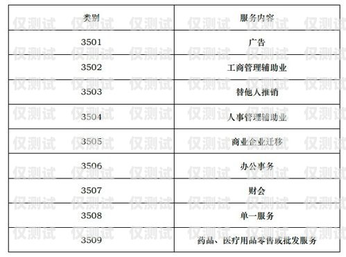 電銷行業(yè)為什么選擇電銷專用卡電銷行業(yè)為什么選擇電銷專用卡呢