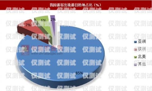 在當今競爭激烈的市場環境中，電銷外呼系統已成為企業提高銷售效率和客戶滿意度的重要工具。然而，面對眾多的電銷外呼系統供應商，如何選擇一家既靠譜又價格合理的系統成為了企業關注的焦點。本文將為您介紹如何找到靠譜且價格便宜的電銷外呼系統，并提供一些選擇建議。電銷外呼系統違法嗎