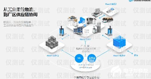電銷機(jī)器人 API，提升銷售效率的創(chuàng)新工具電銷機(jī)器人app