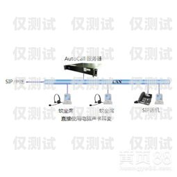 山東電銷平臺(tái)外呼系統(tǒng)軟件收費(fèi)，如何選擇合適的解決方案山東電銷平臺(tái)外呼系統(tǒng)軟件收費(fèi)嗎