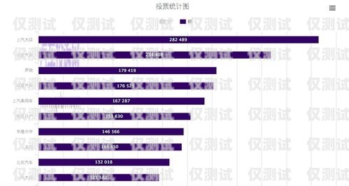 石家莊 CRM 外呼系統(tǒng)平臺，提升銷售效率與客戶滿意度的利器石家莊外呼公司