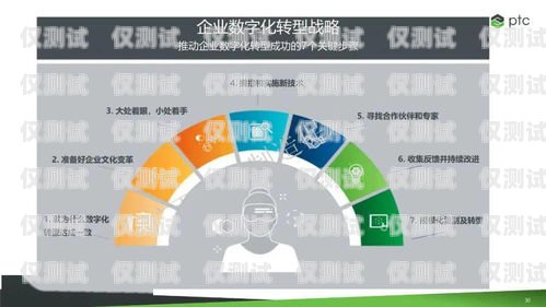 河南教育智能外呼系統商家，助力教育行業數字化轉型