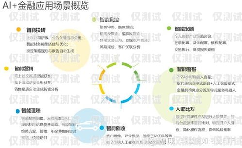系統外呼客服是一種通過電話、網絡等渠道與客戶進行溝通的客服方式。它是企業客戶服務體系的重要組成部分，主要負責解答客戶的問題、提供信息、處理投訴和建議等工作。本文將詳細介紹系統外呼客服的工作職責和技能要求。系統外呼客服做什么的啊工作