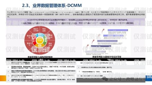 西寧網絡外呼系統的領導者西寧網絡公司哪家好